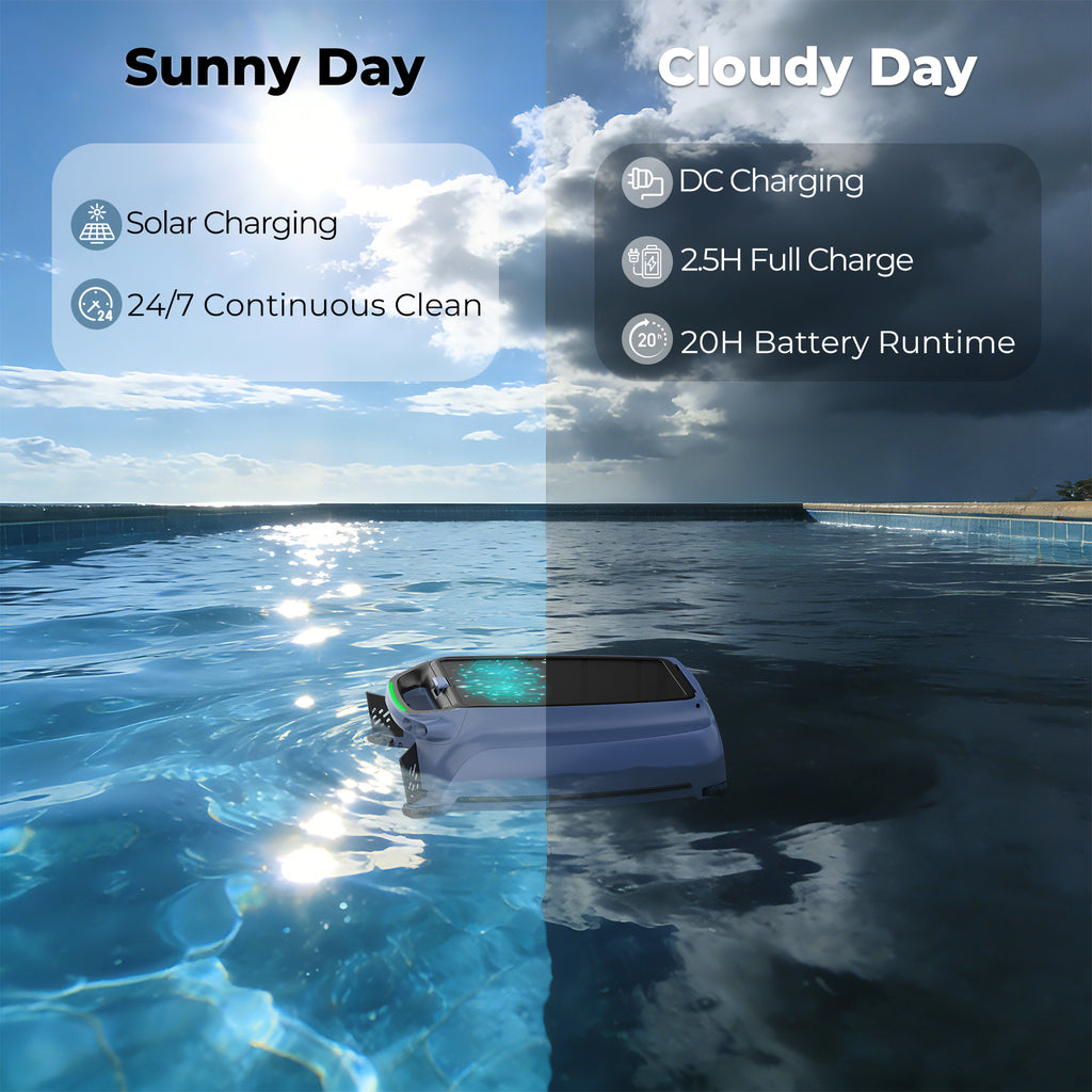 BOTLIFE PS100 Solar Pool Skimmer Robot, Automatic Pool Surface Cleaner with Smart App