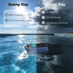 BOTLIFE PS100 Solar Pool Skimmer Robot, Automatic Pool Surface Cleaner with Smart App