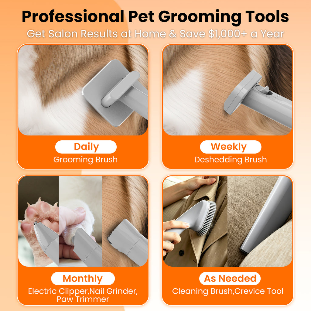 Kavano PG100 plus Dog Grooming Vacuum Kit with Clippers, 12000Pa, 2L Dust Cup