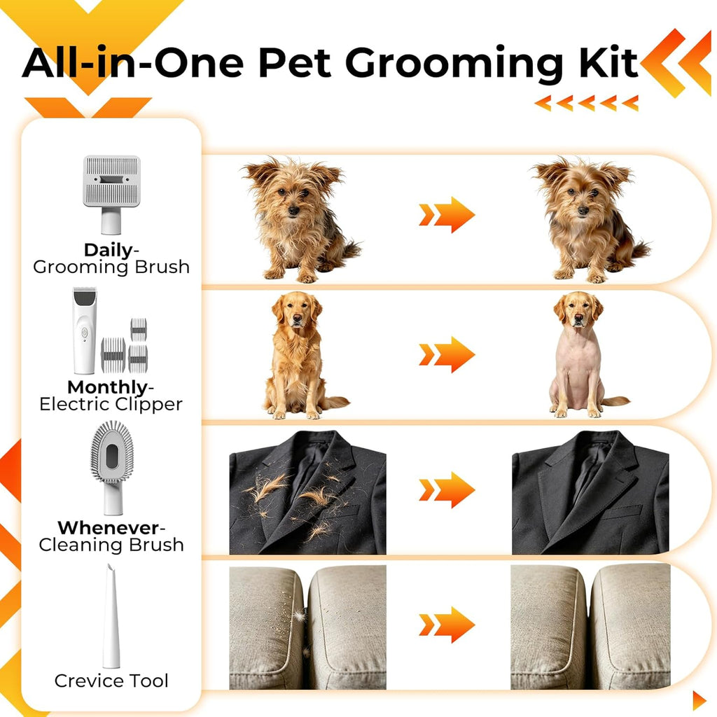 FIXR PG100 Dog Grooming Kit with Vacuum - 12,000Pa Suction Electric Clipper + Guide Combs + Shedding Brush + Crevice & Cleaning Tools, 2L Dustbin, 50dB Quiet Motor for Dogs & Cats, Blue