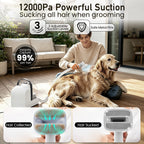 Botluxe Dog Grooming Vacuum Kit, 5-in-1 Pet Grooming Set with 12000Pa Suction, Dog Clippers, Deshedding Brush and Hair Vacuum Cleaner, Low Noise Pet Grooming Tool for Dogs and Cats