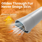 Kavano PG100 plus Dog Grooming Vacuum Kit with Clippers, 12000Pa, 2L Dust Cup