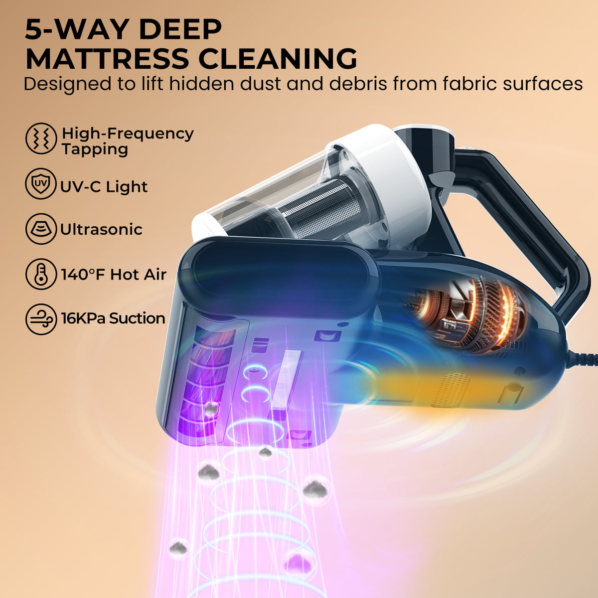 FIXR MV10 Mattress Vacuum Cleaner Corded Handheld Bed Vacuum