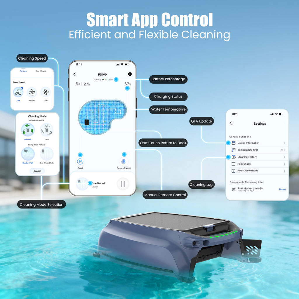 Botluxe SP200 Solar-Powered Robotic Cleaner Pool Skimmer with Three Cleaning Mode App Control,20-Hour Runtime,Smart Obstacle Avoidance