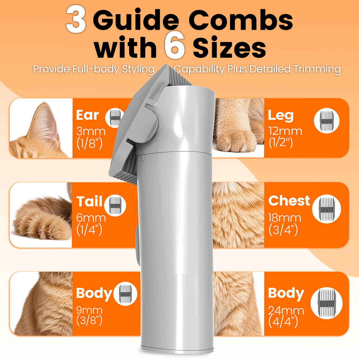 Kavano PG100 plus Dog Grooming Vacuum Kit with Clippers, 12000Pa, 2L Dust Cup