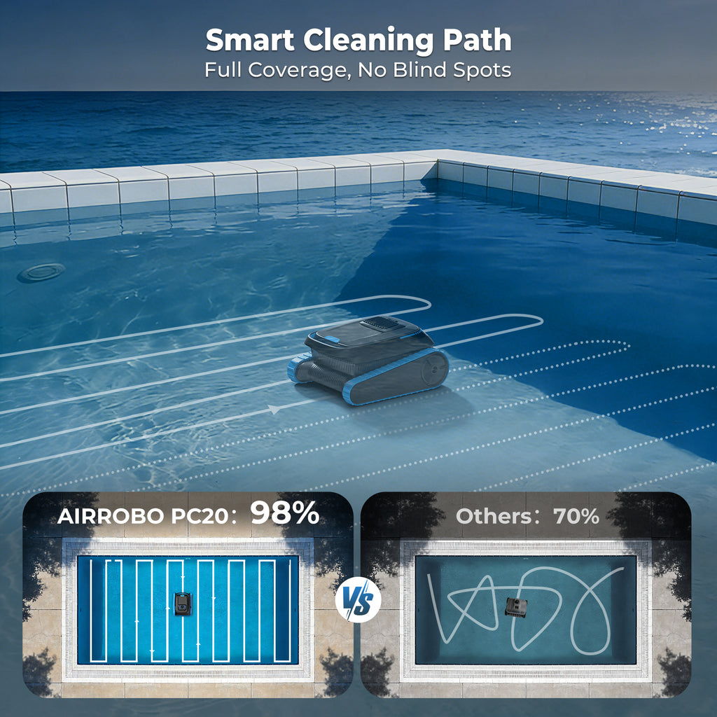 Botluxe PC20 Cordless Robotic Pool Cleaner, 5000 GPH with 150μm Filter, Floor/Wall/Waterline Cleaning, Smart Zigzag Navigation, 5200mAh Battery, App-Controlled Presets for Inground & Above Ground Pools, Deep Blue