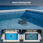 Botluxe PC20 Cordless Robotic Pool Cleaner, 5000 GPH with 150μm Filter, Floor/Wall/Waterline Cleaning, Smart Zigzag Navigation, 5200mAh Battery, App-Controlled Presets for Inground & Above Ground Pools, Deep Blue