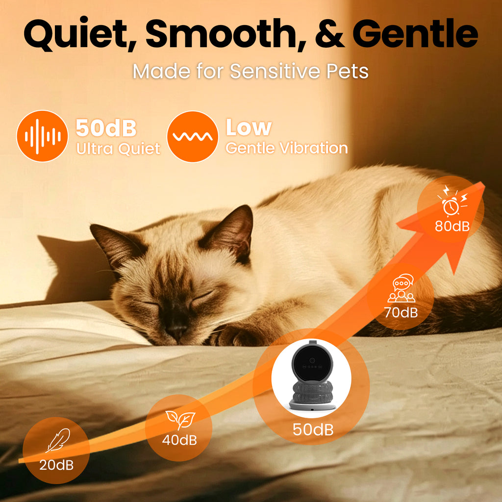 Kavano PG100 plus Dog Grooming Vacuum Kit with Clippers, 12000Pa, 2L Dust Cup