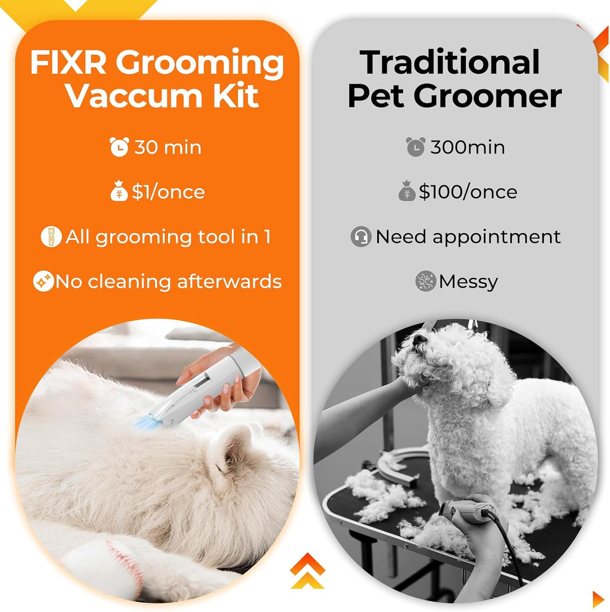 FIXR PG100 Dog Grooming Kit with Vacuum - 12,000Pa Suction Electric Clipper + Guide Combs + Shedding Brush + Crevice & Cleaning Tools, 2L Dustbin, 50dB Quiet Motor for Dogs & Cats, Blue