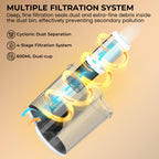 FIXR MV10 Mattress Vacuum Cleaner Corded Handheld Bed Vacuum