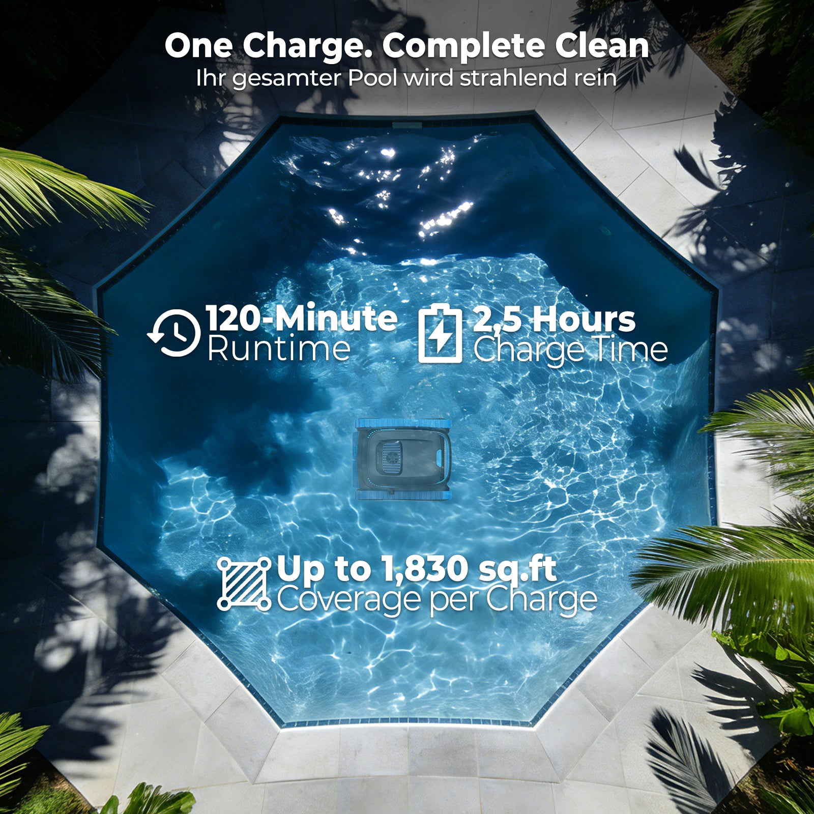 Botluxe PC20 Cordless Robotic Pool Cleaner, 5000 GPH with 150μm Filter, Floor/Wall/Waterline Cleaning, Smart Zigzag Navigation, 5200mAh Battery, App-Controlled Presets for Inground & Above Ground Pools, Deep Blue