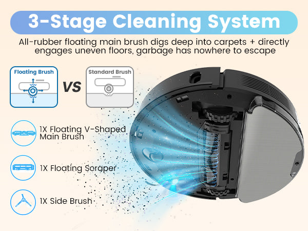 Botluxe Robot Vacuum and Mop Combo T20 with 60 Days Self-Empty Station Voice Control Home Mapping